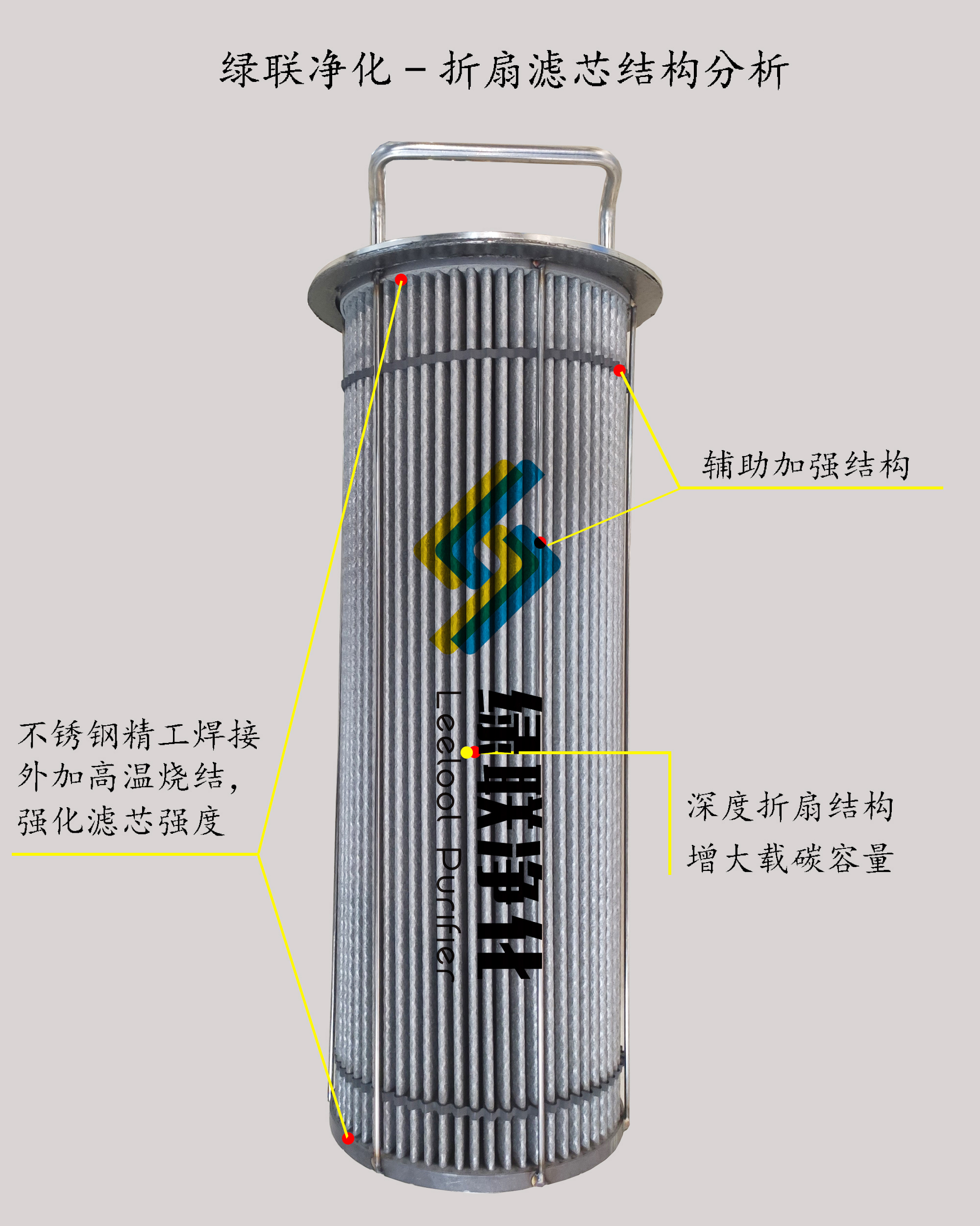 發電機干式黑煙凈化器