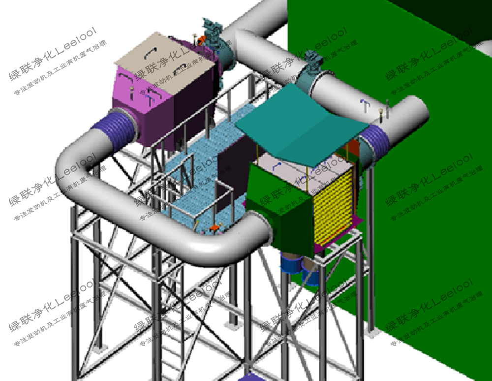 發動機去除氮氧化物 燃氣機尾氣凈化
