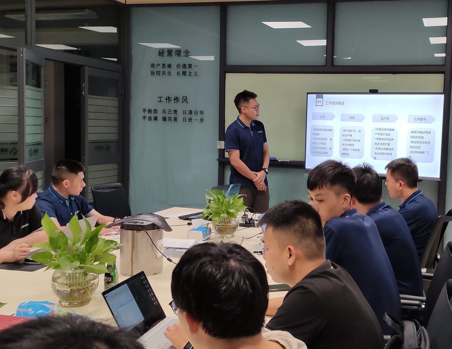 銷(xiāo)售業(yè)務(wù)部伙伴匯報(bào)