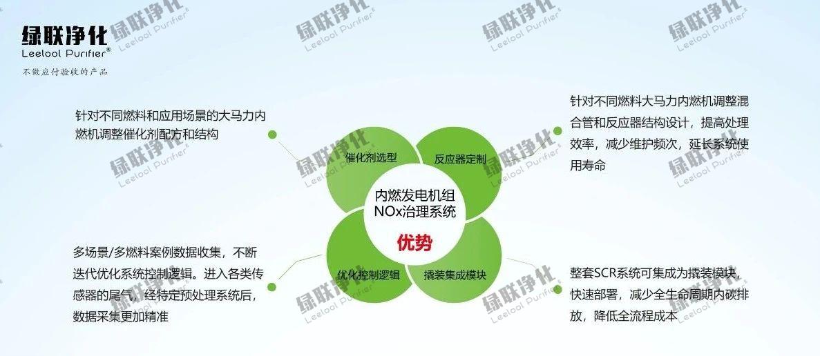 優勢圖終.jpg 優勢圖終.jpg